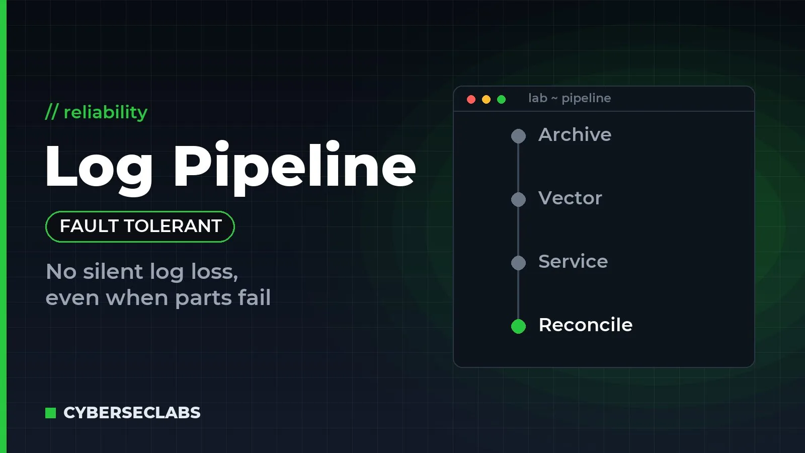 Building a Fault-Tolerant Log Pipeline for Security Monitoring