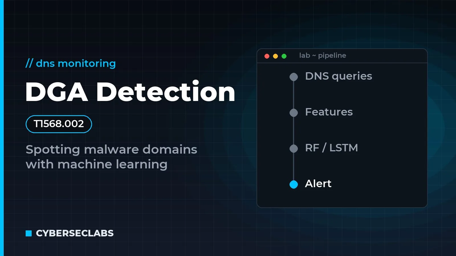 DGA Domain Detection with Machine Learning: A Practical DNS Monitoring Guide