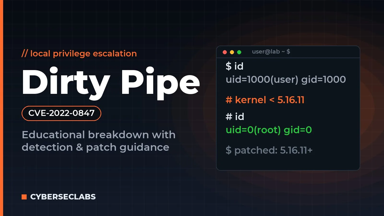 Dirty Pipe Explained: CVE-2022-0847 Linux Privilege Escalation Vulnerability