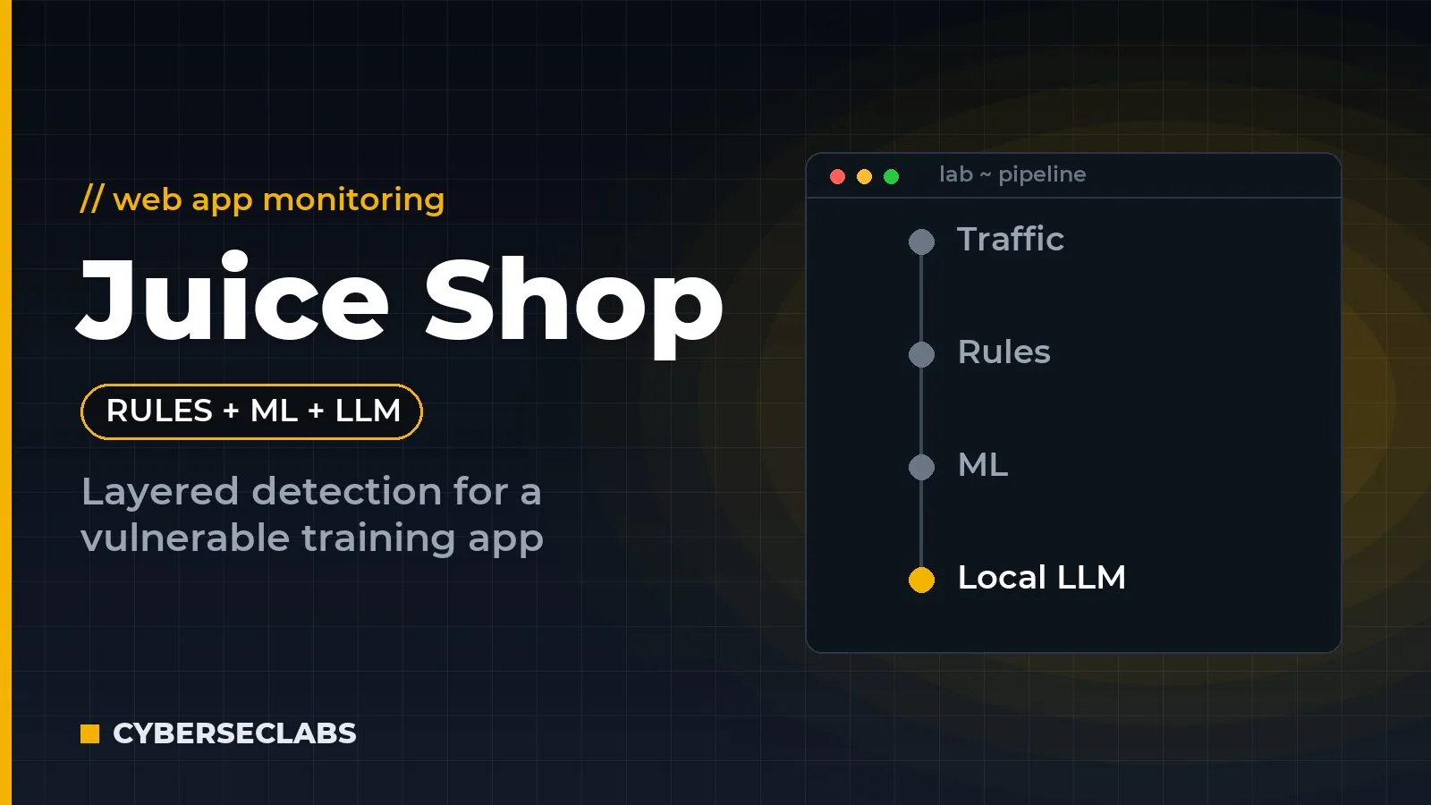 Monitoring OWASP Juice Shop with Rules, Machine Learning and a Local LLM