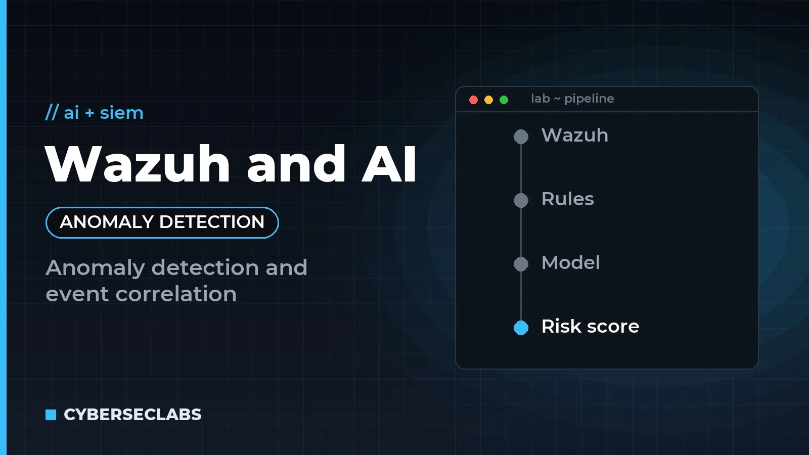 Wazuh and AI: Anomaly Detection and Event Correlation Explained